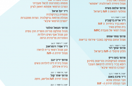 פרויקט קבלת קהל ע"י מומחים וטובי הרופאים